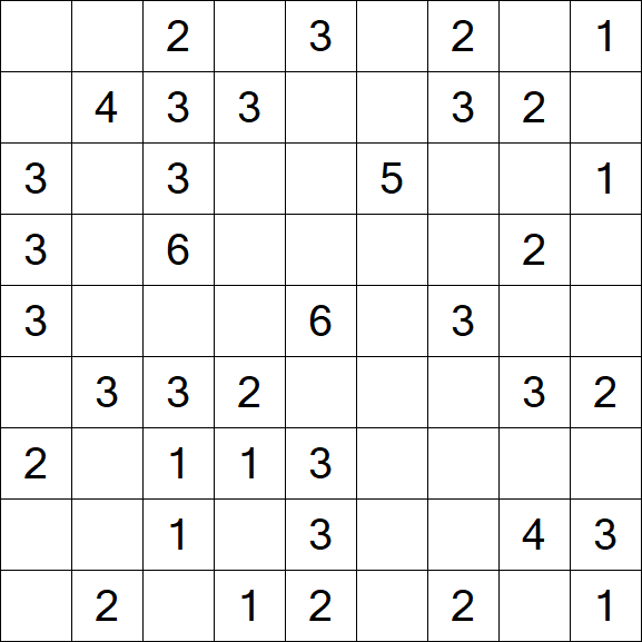 Minesweeper - Simple