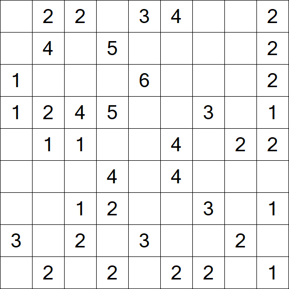 Minesweeper - Simple