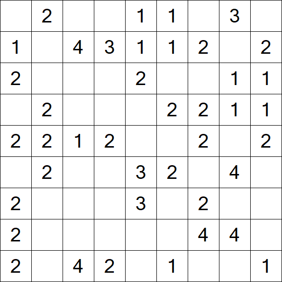 Minesweeper - Einfach
