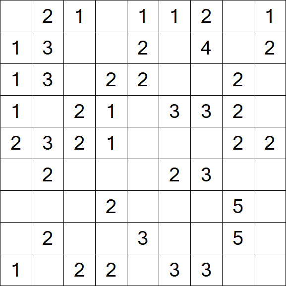 Minesweeper - Simple
