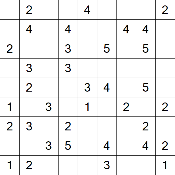 Minesweeper - Simple