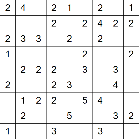 Minesweeper - Simple
