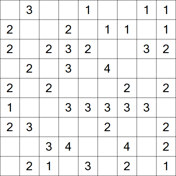 Minesweeper - Simple