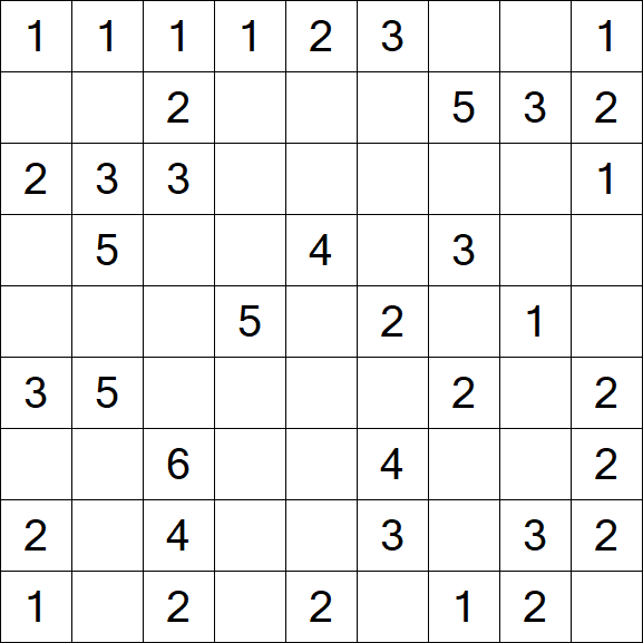 Minesweeper - Simple