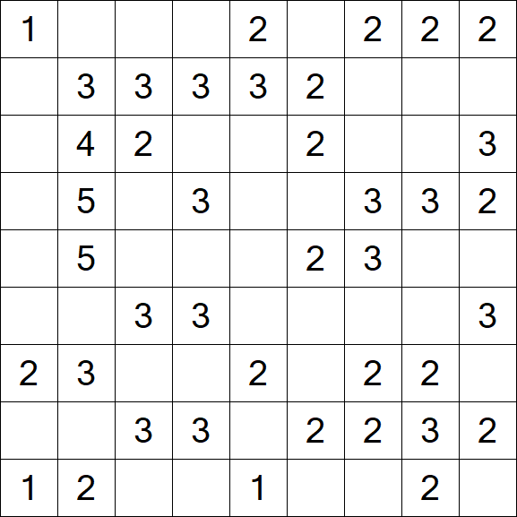 Minesweeper - Simple