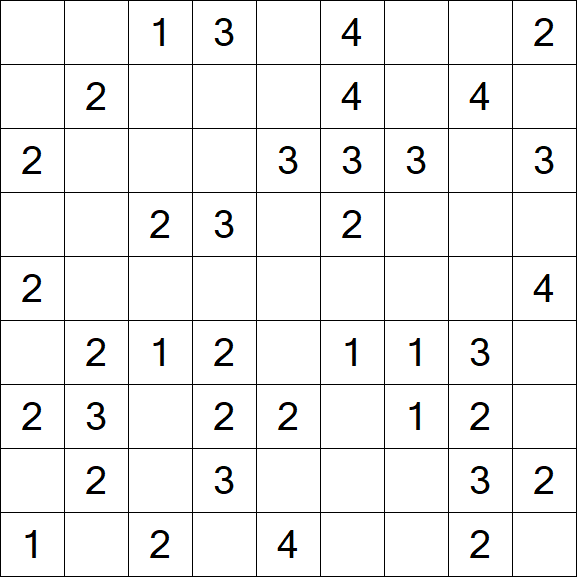 Minesweeper - Einfach