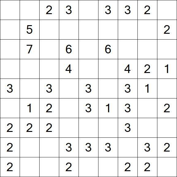 Minesweeper - Einfach