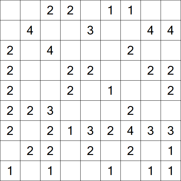 Minesweeper - Einfach