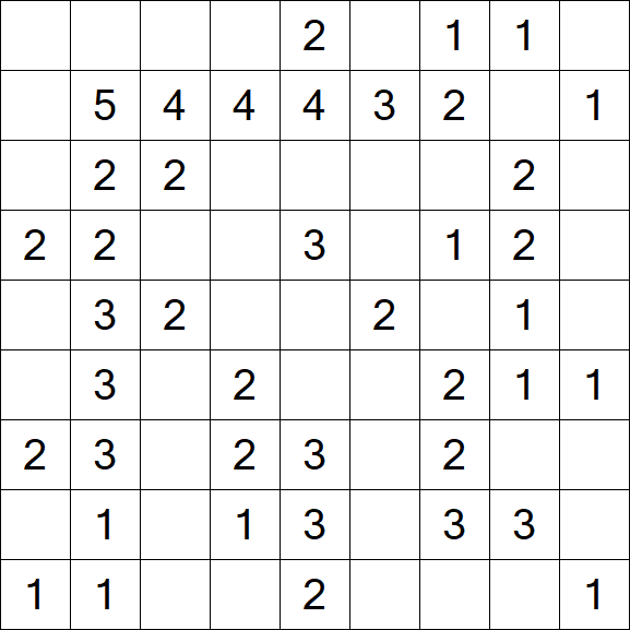 Minesweeper - Easy