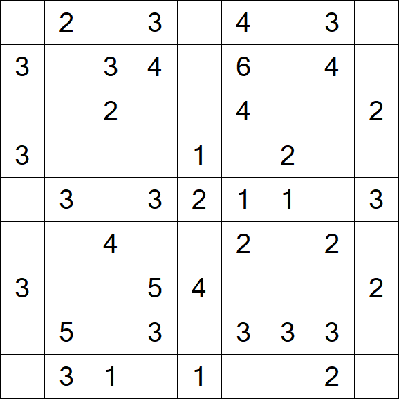 Minesweeper - Easy