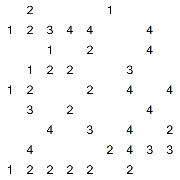 Minesweeper - Easy