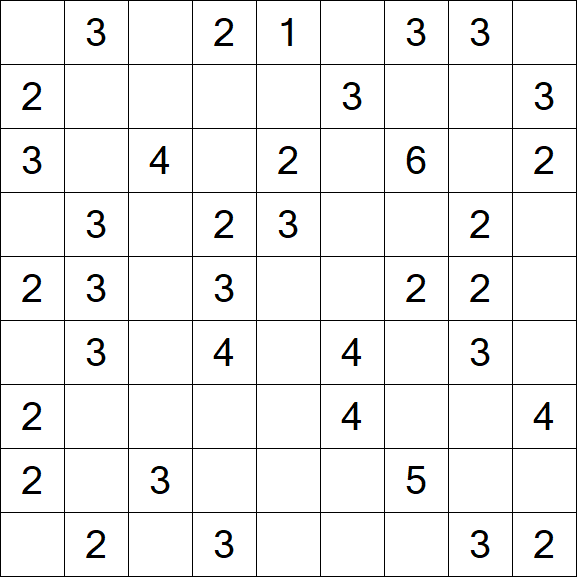 Minesweeper - Easy
