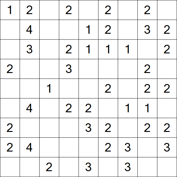 Minesweeper - Easy