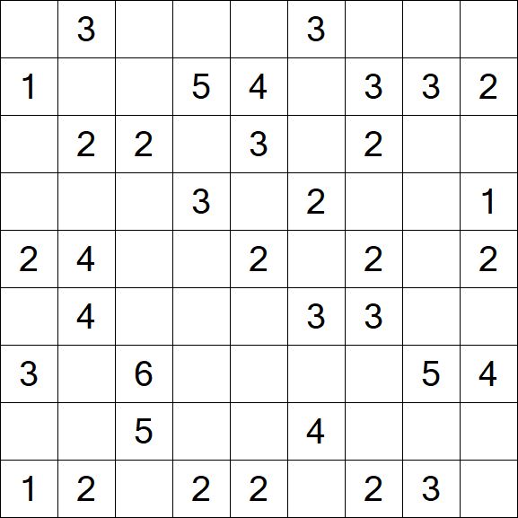 Minesweeper - Easy
