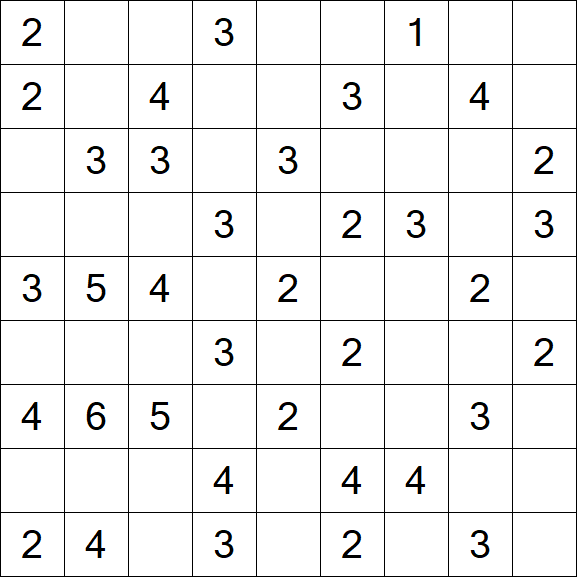 Minesweeper - Easy