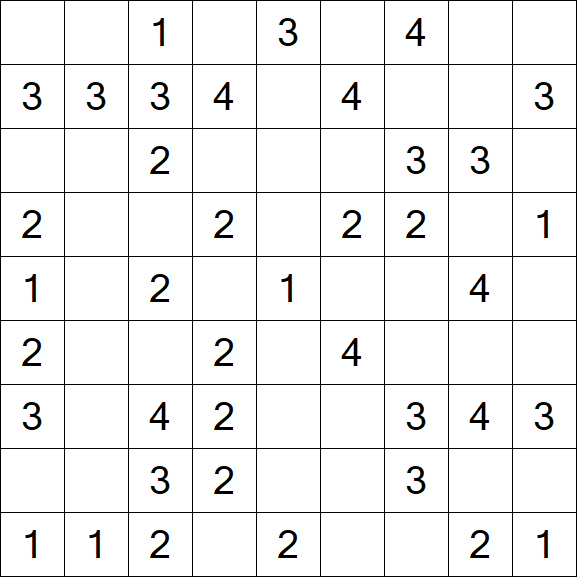 Minesweeper - Easy