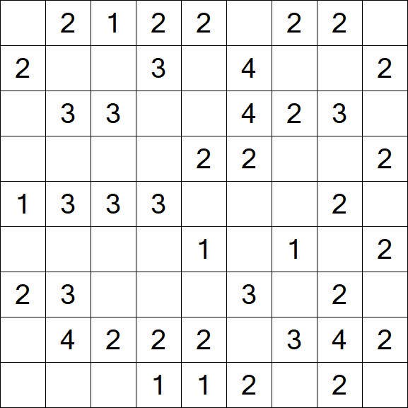 Minesweeper - Einfach