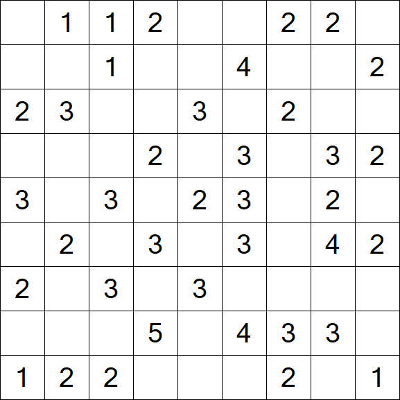 Minesweeper - Einfach