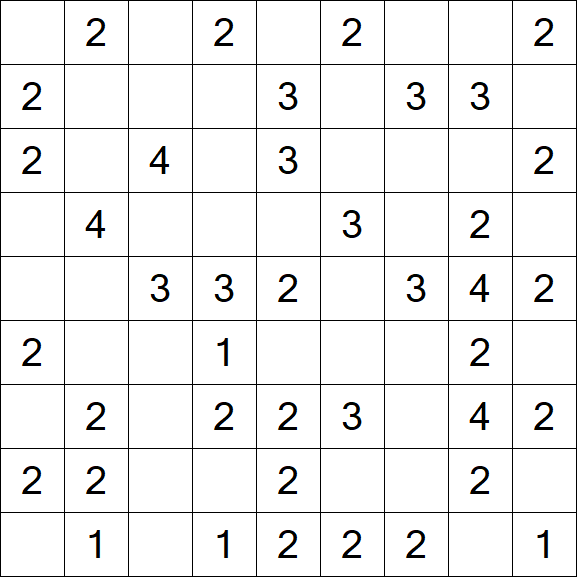 Minesweeper - Einfach