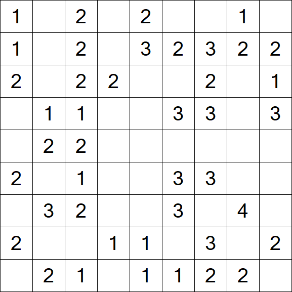 Minesweeper - Einfach