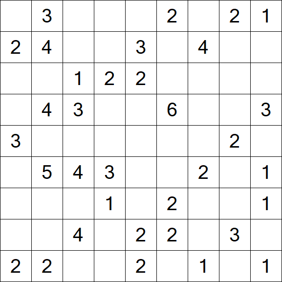 Minesweeper - Einfach
