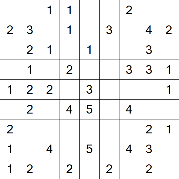 Minesweeper - Einfach