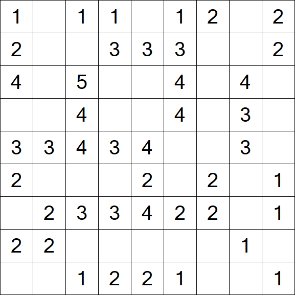 Minesweeper - Einfach