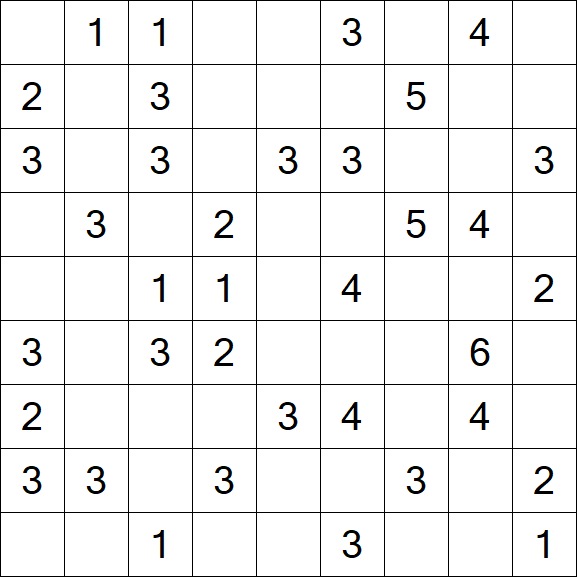 Minesweeper - Einfach