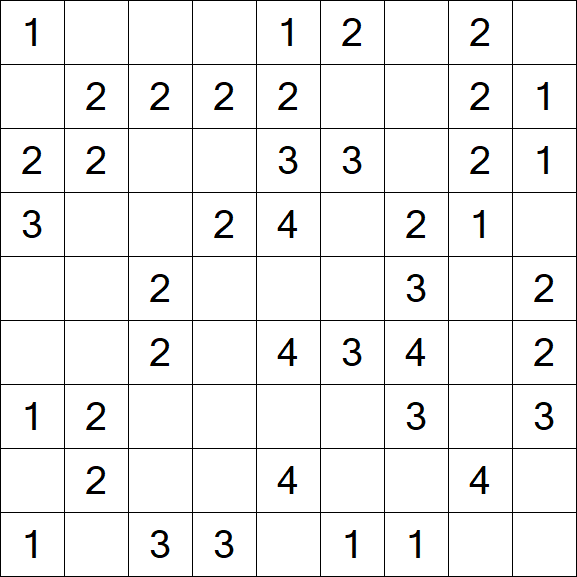 Minesweeper - Einfach