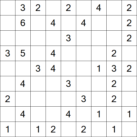 Minesweeper - Einfach
