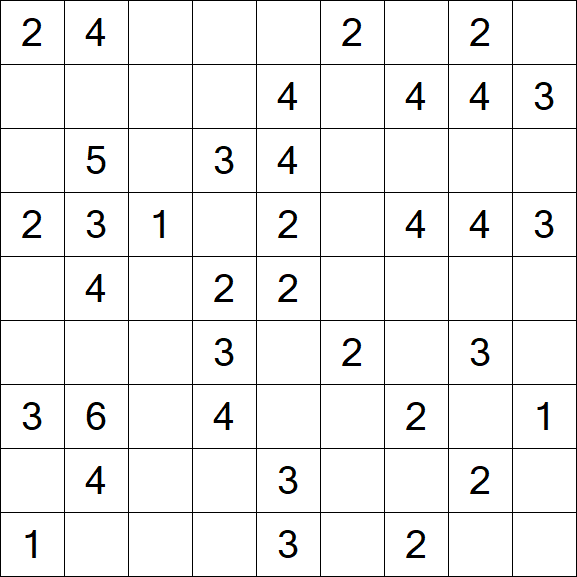 Minesweeper - Einfach