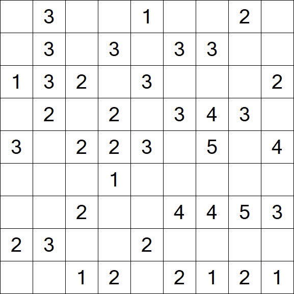 Minesweeper - Einfach