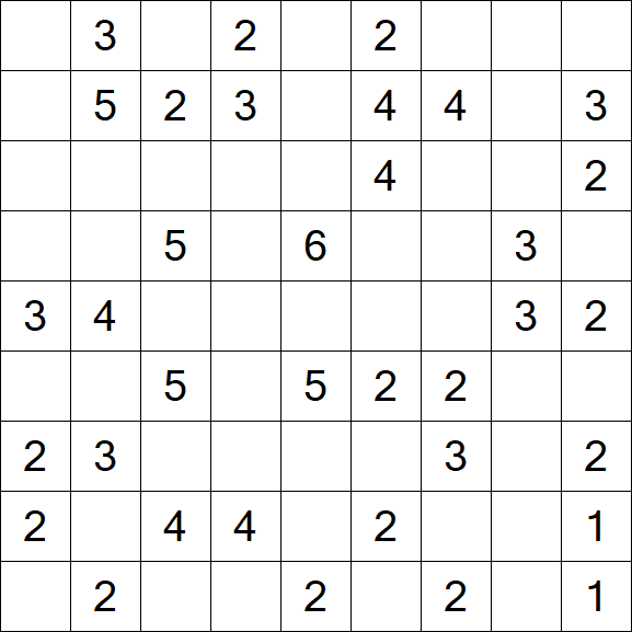 Minesweeper - Einfach