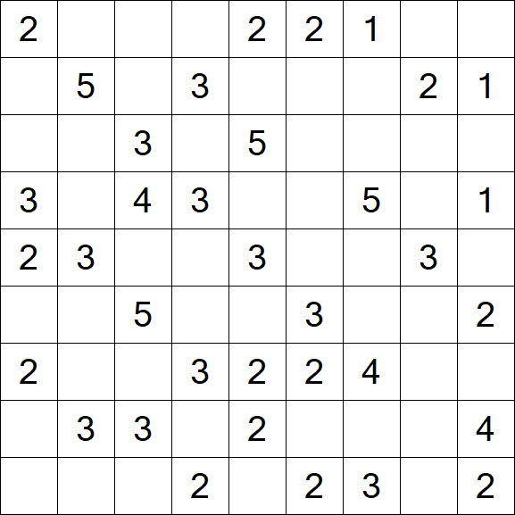 Minesweeper - Einfach