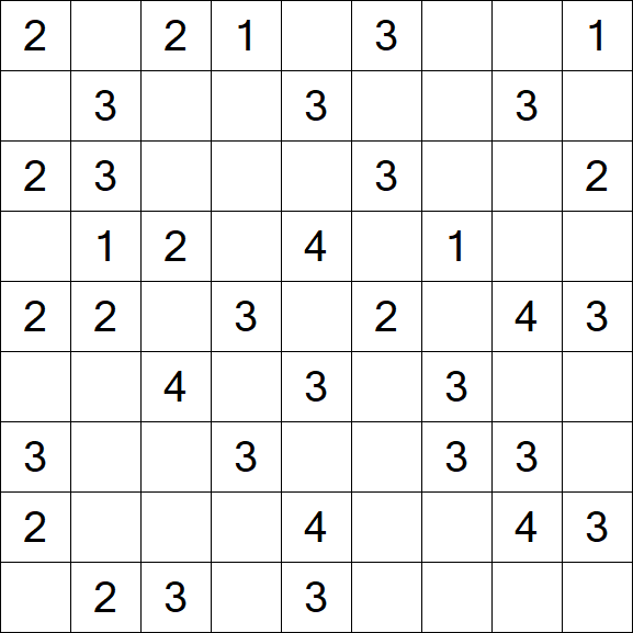 Minesweeper - Simple