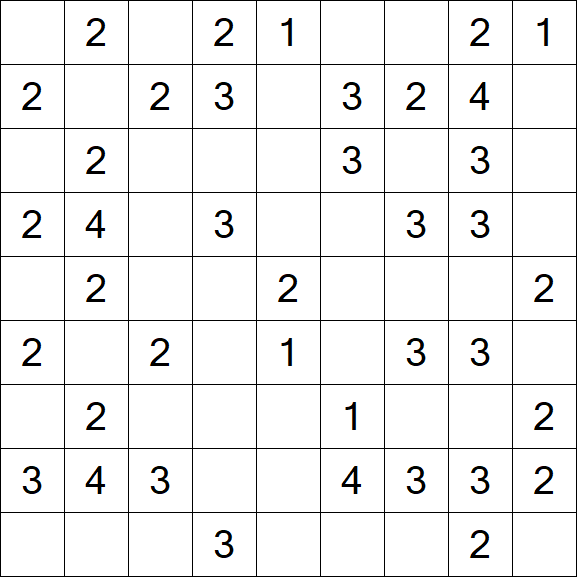 Minesweeper - Einfach