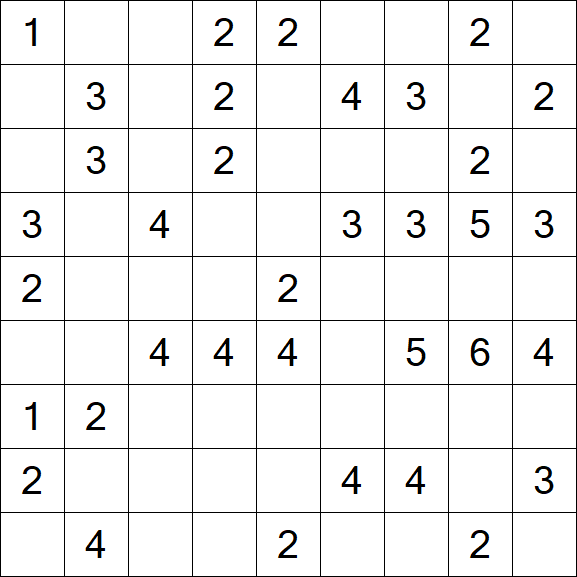 Minesweeper - Einfach