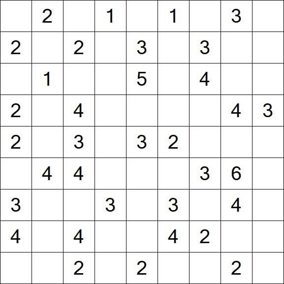 Minesweeper - Einfach