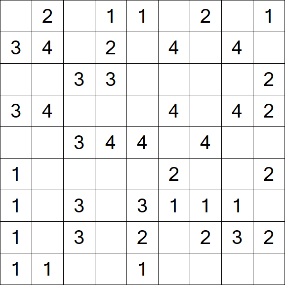 Minesweeper - Einfach