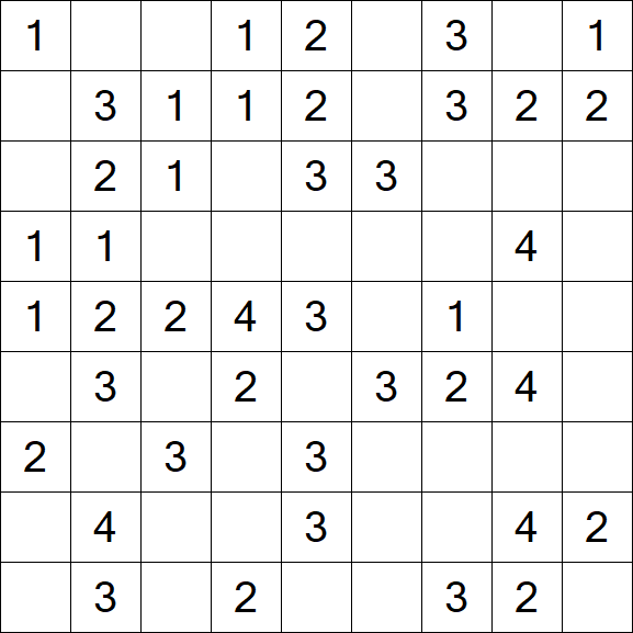 Minesweeper - Einfach