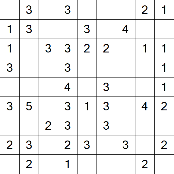 Minesweeper - Einfach
