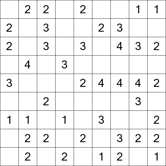 Minesweeper - Einfach