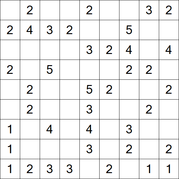 Minesweeper - Einfach