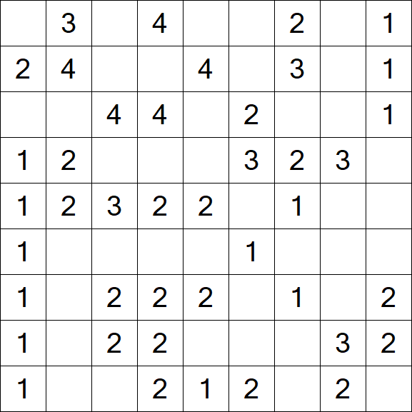 Minesweeper - Einfach
