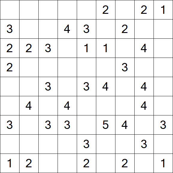 Minesweeper - Einfach