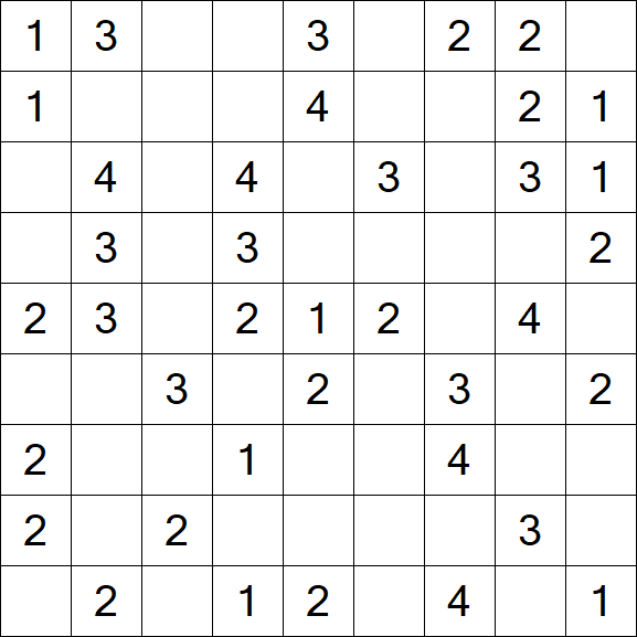 Minesweeper - Einfach