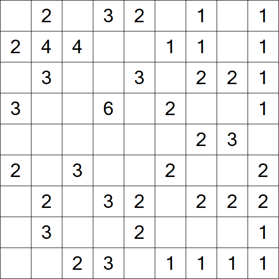 Minesweeper - Einfach