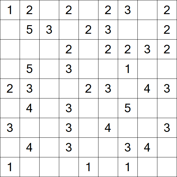 Minesweeper - Einfach