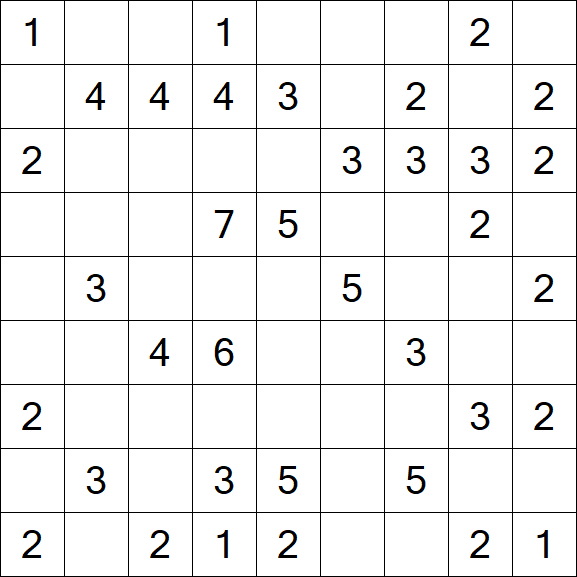 Minesweeper - Einfach