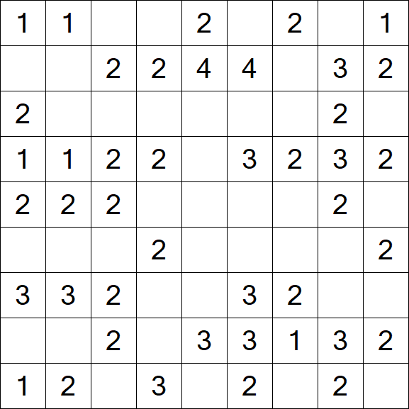 Minesweeper - Easy